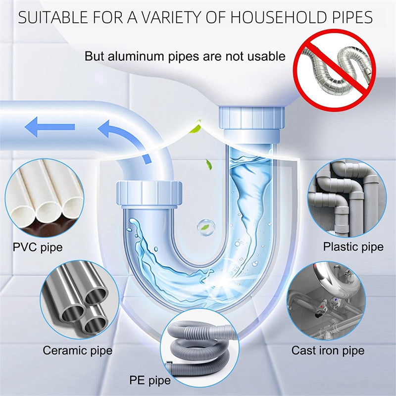 šš„ Powerful Pipe Dredging Agent for Kitchen and Toilet Pipelines - Dissolves 200+ Blockages and Kills of Bacteria